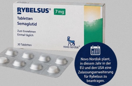 Semaglutid Kaufen günstig Deutschland